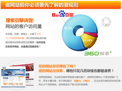 網站建設 企業推廣的數字化基石與戰略引擎